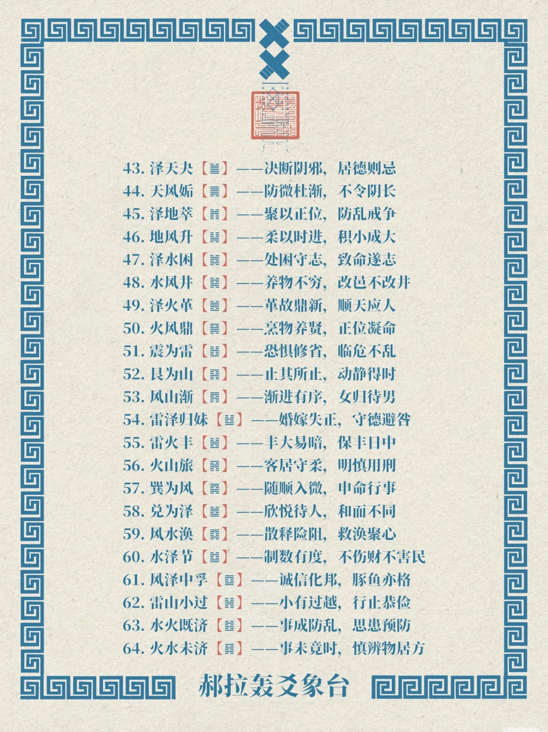 🔵易经：存在三千多年古老的【智慧APP】☯️