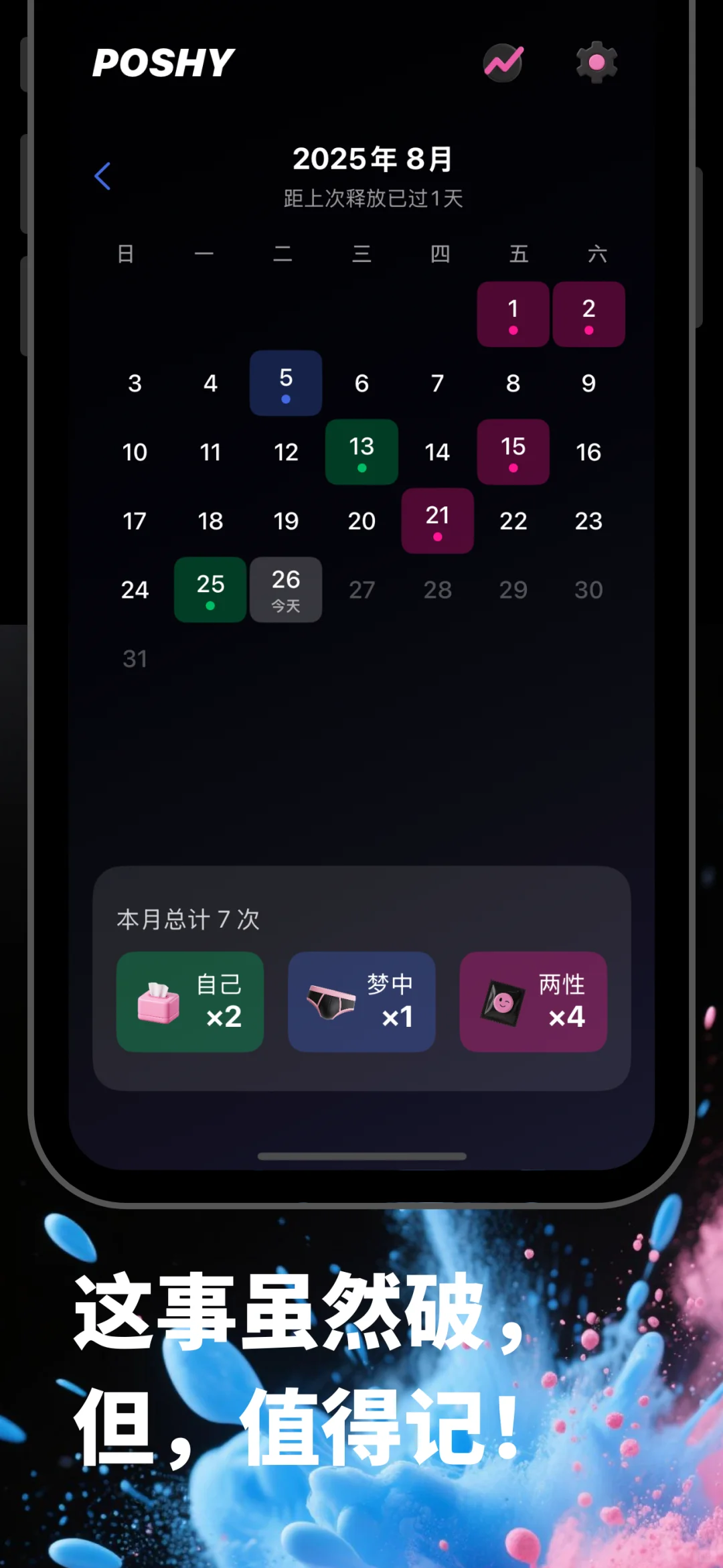 开发一款男人用的app 来记录自己