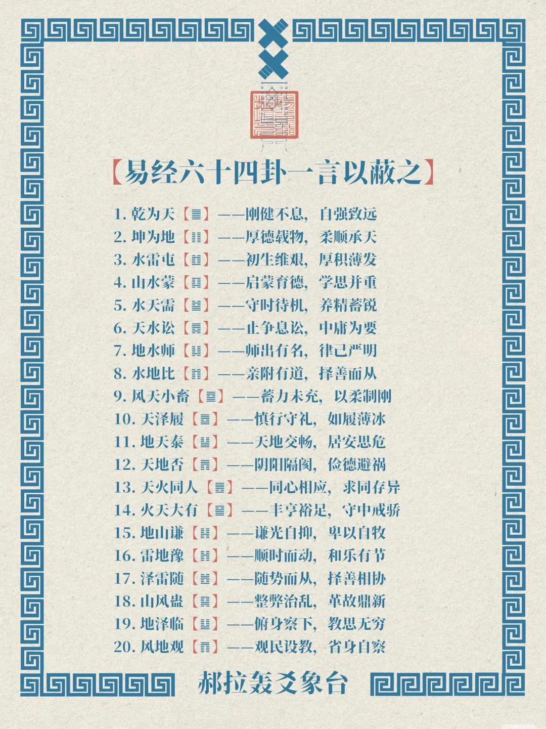 🔵易经：存在三千多年古老的【智慧APP】☯️