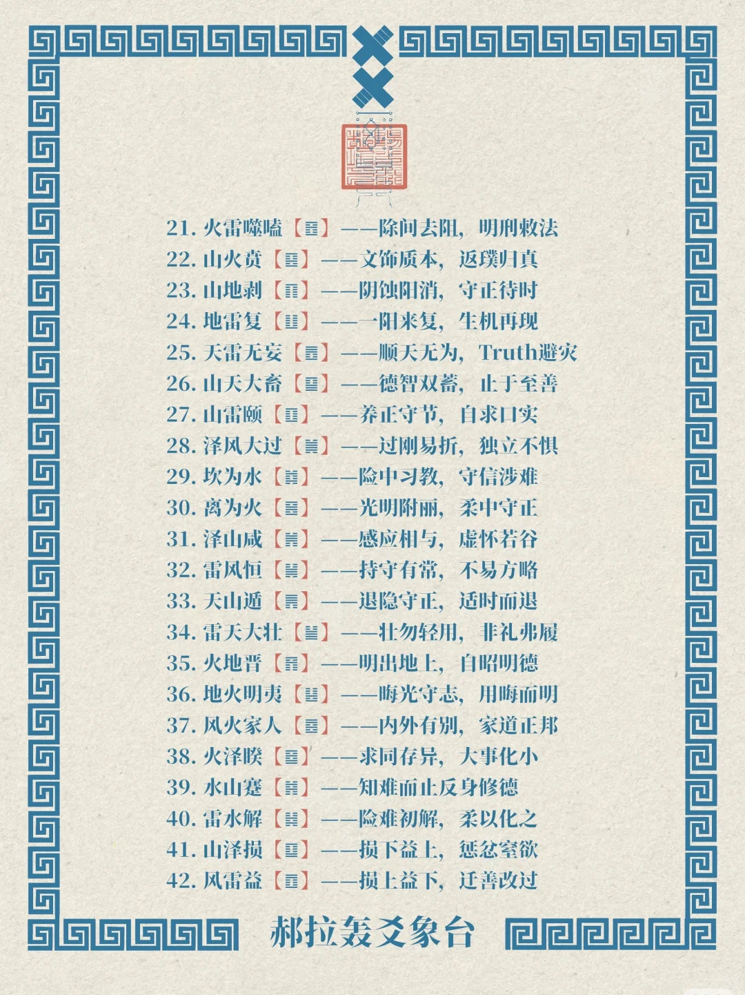 🔵易经：存在三千多年古老的【智慧APP】☯️