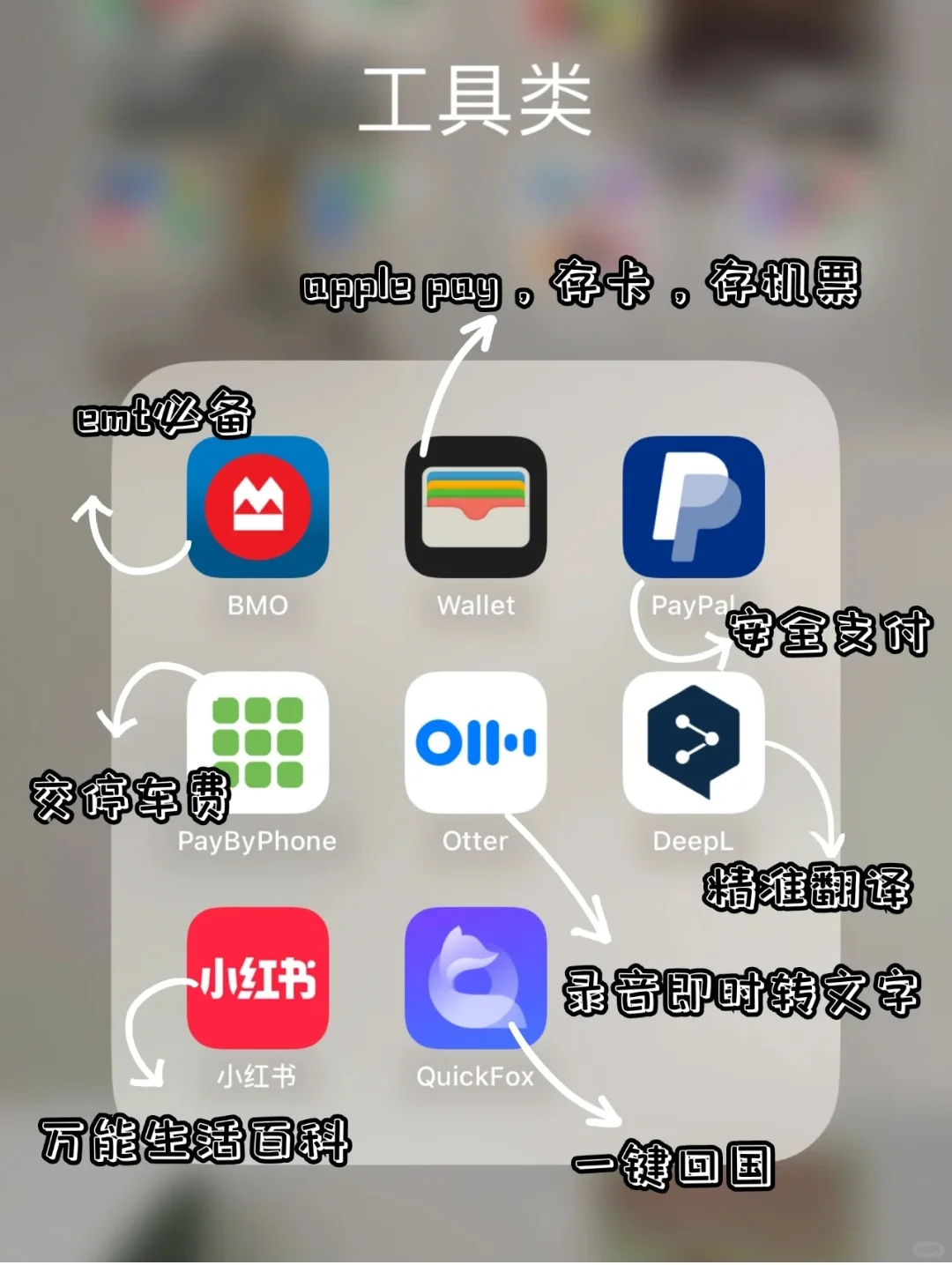 加拿大超全必备软件App，看这篇就够了！