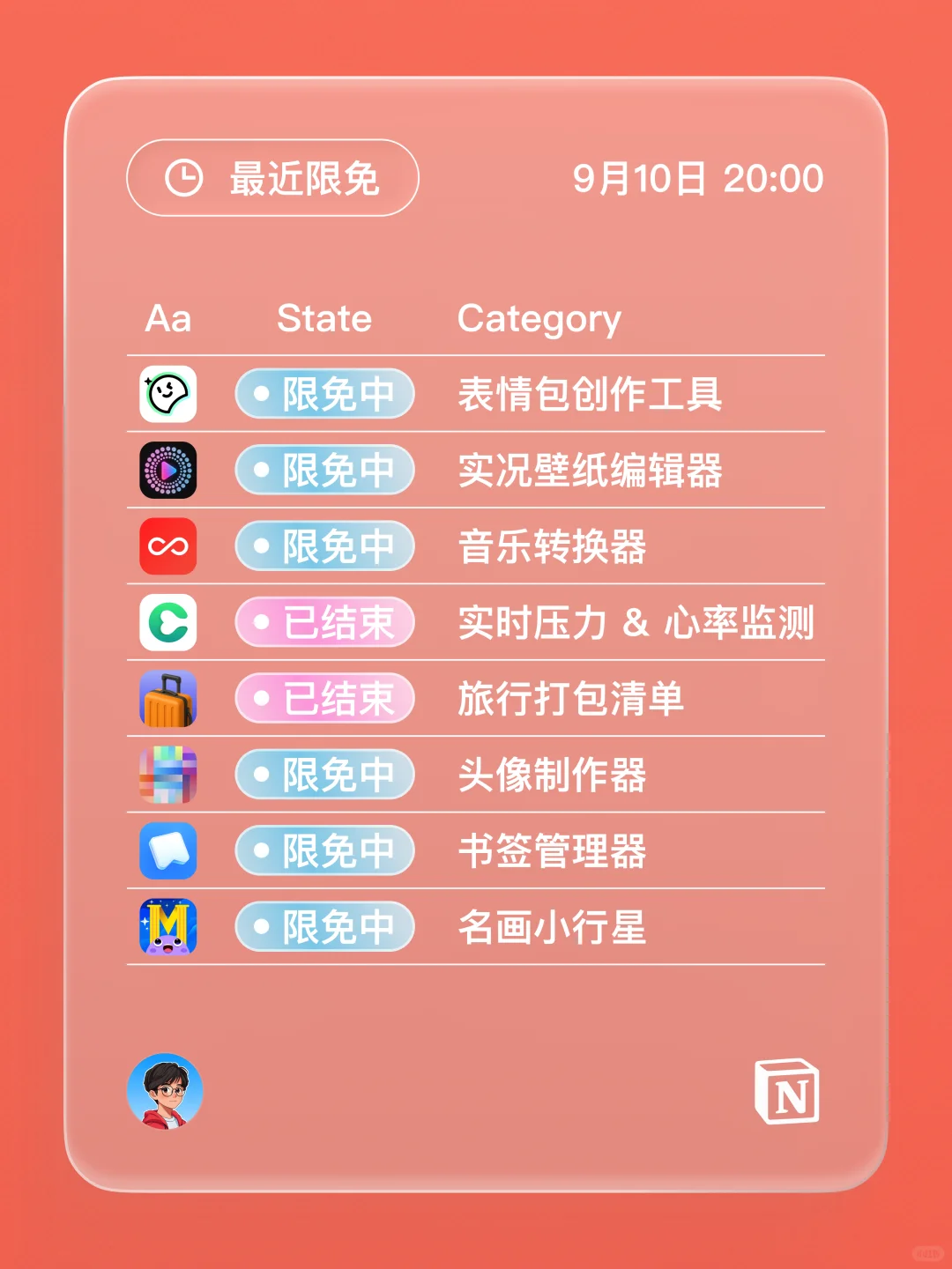 iOS 限免 - 每日习惯追踪器