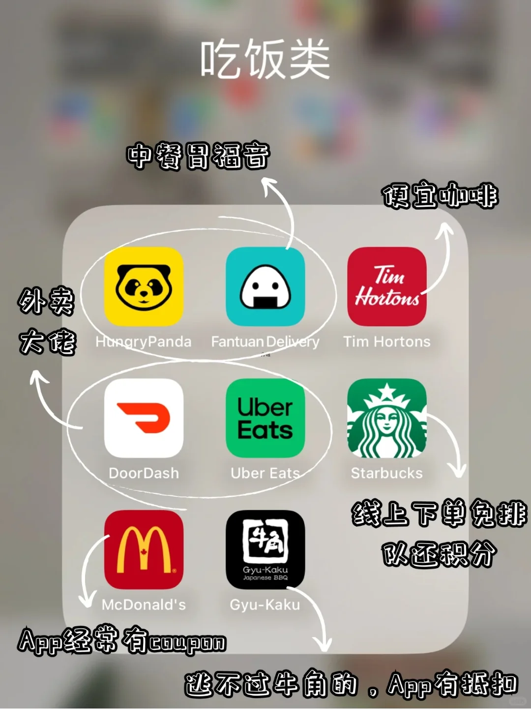 加拿大超全必备软件App，看这篇就够了！