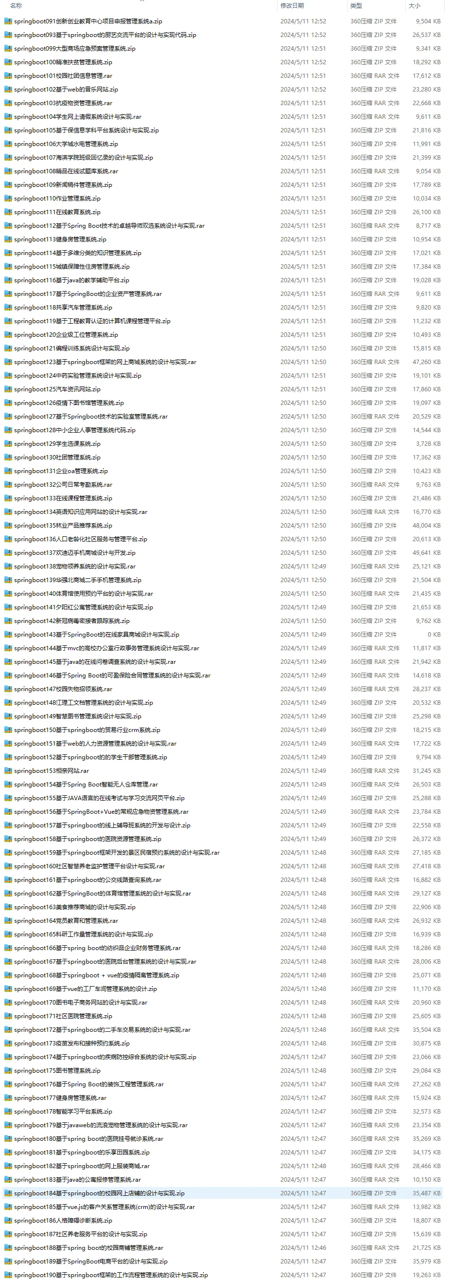 不要米 可白嫖 3千多套