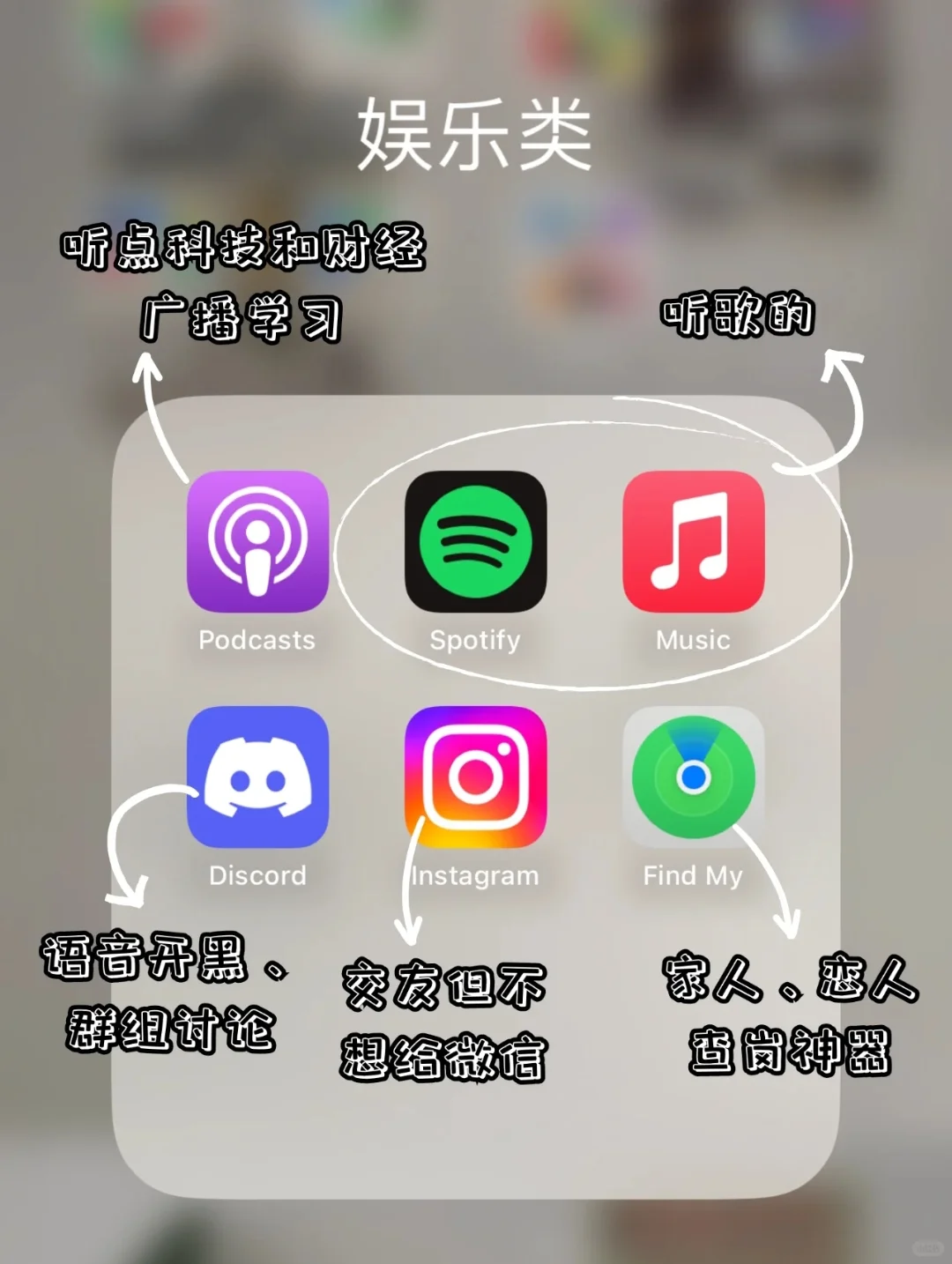 加拿大超全必备软件App，看这篇就够了！