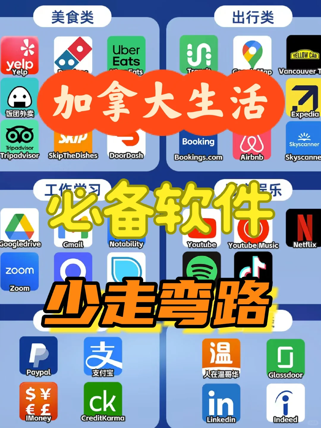 加拿大超全必备软件App，看这篇就够了！