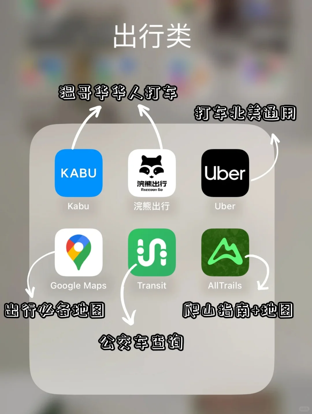 加拿大超全必备软件App，看这篇就够了！