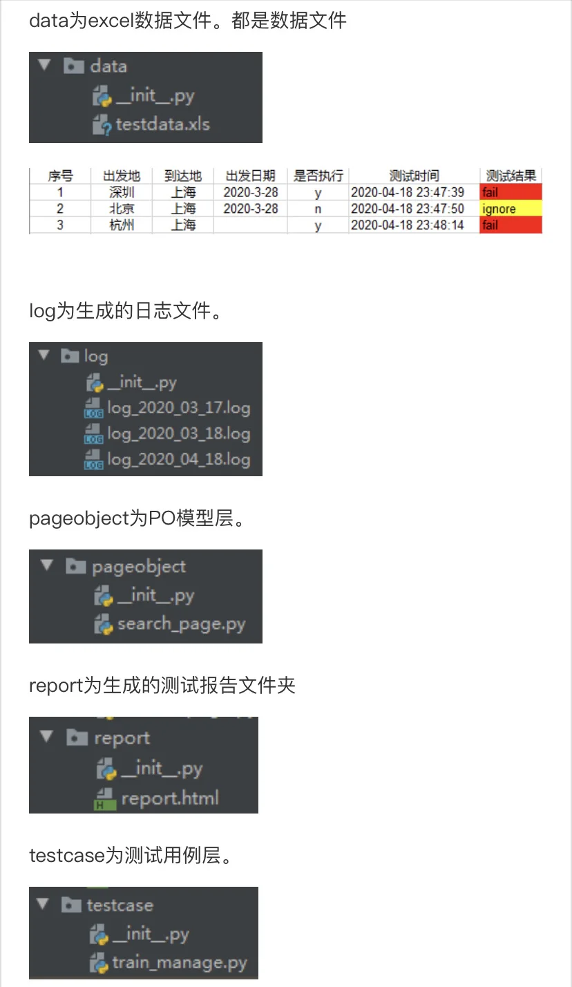 自动化测试脚本怎么写？自动化框架如何搭建？