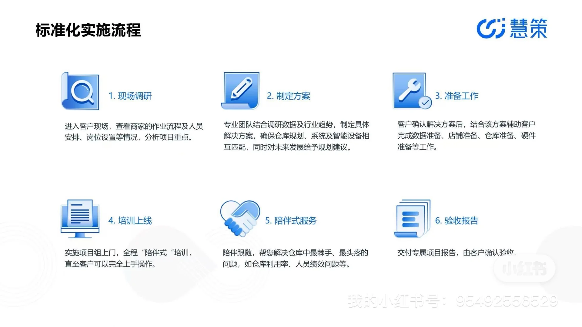 【旺店通优惠欢迎咨询】