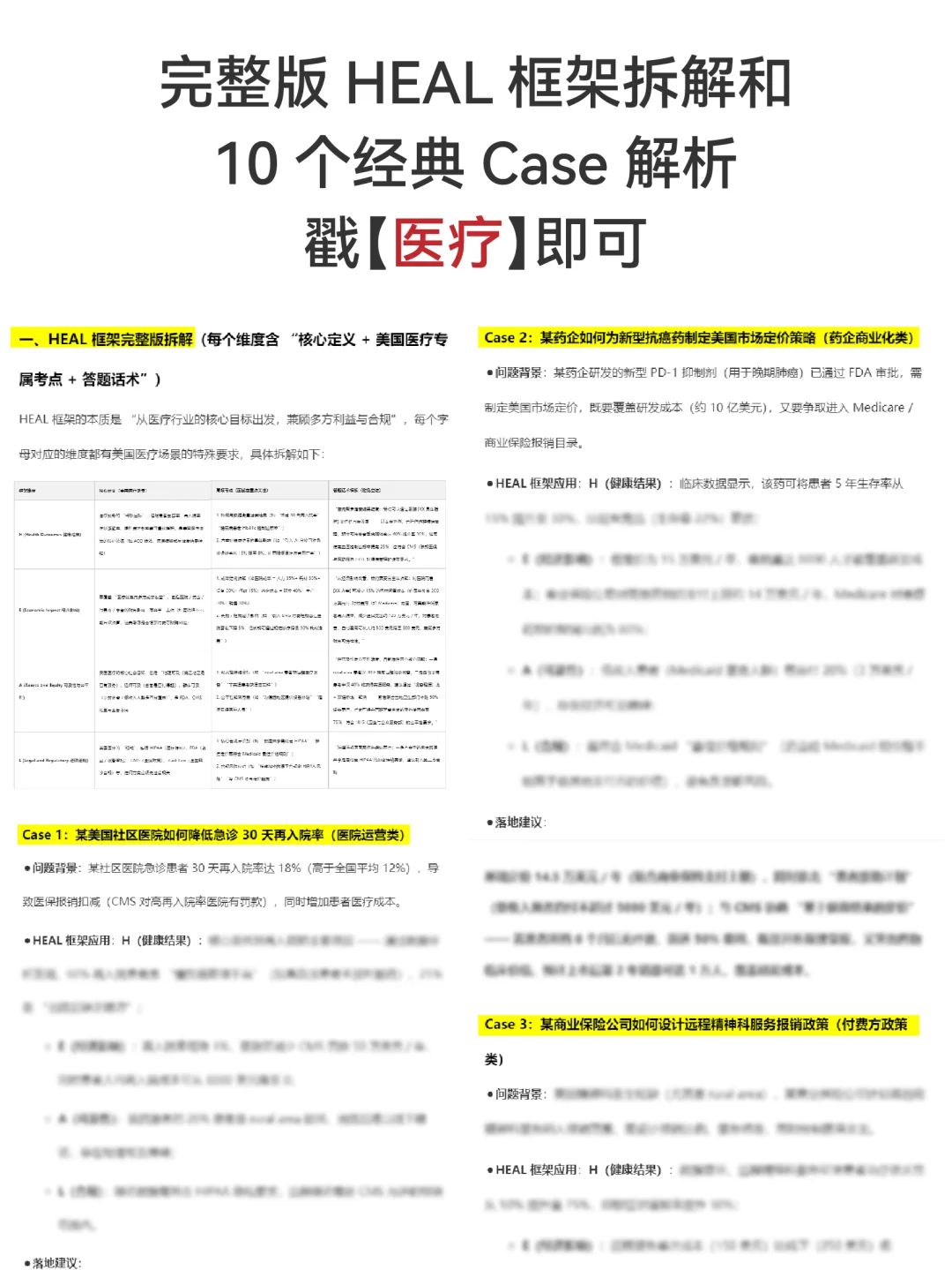 🔥Healthcare咨询9大细分领域