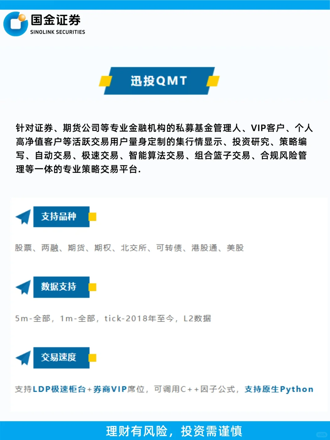 专业人士都在用的的免费的量化软件！！！