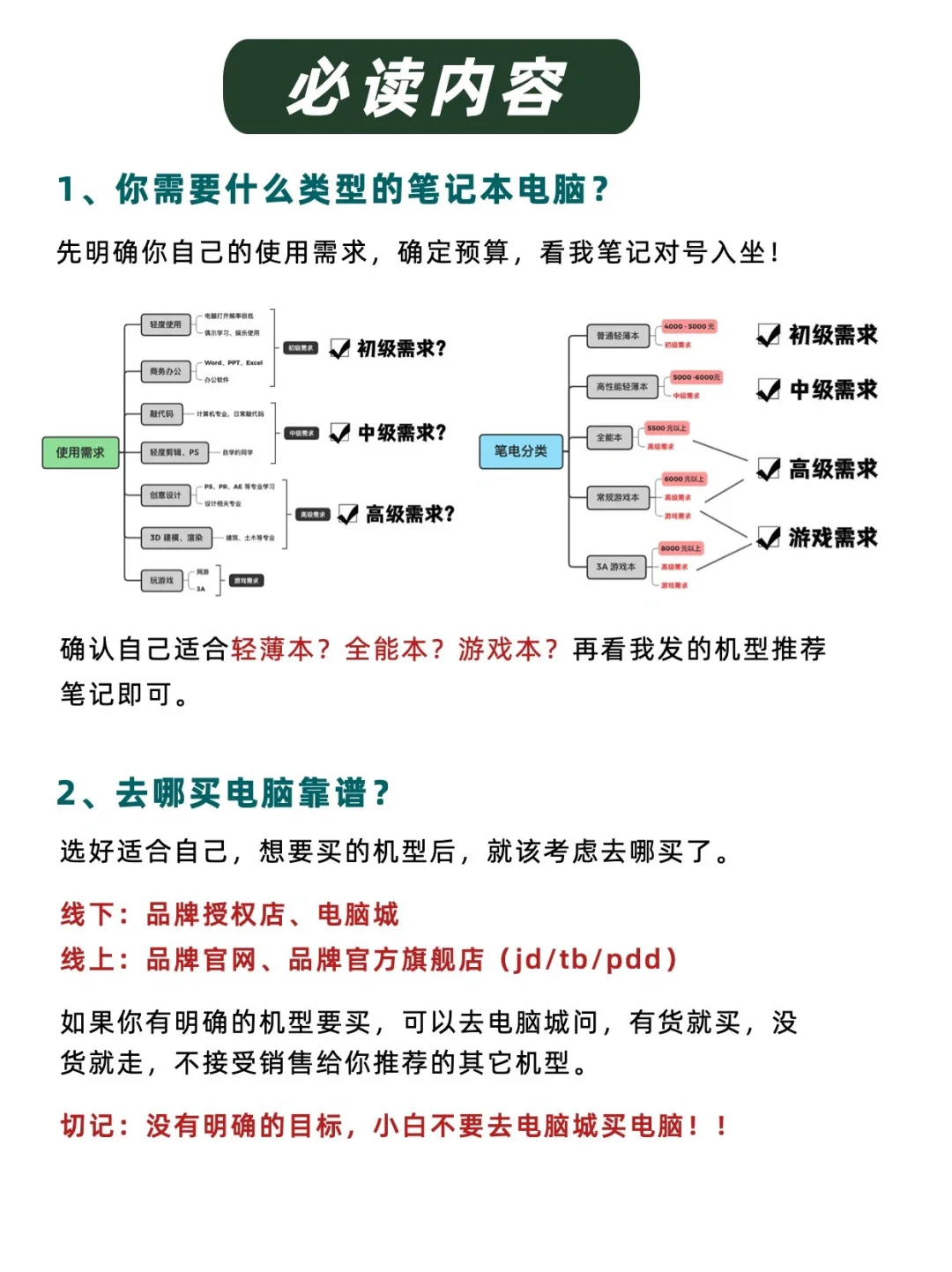 2分钟看完❗买笔记本电脑不会再被坑了 💻