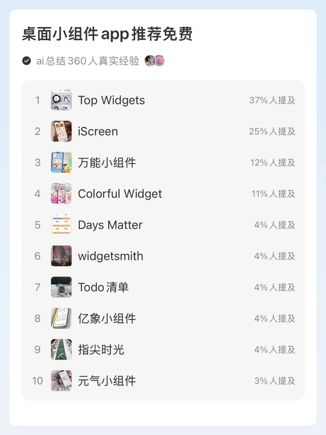 桌面小组件app推荐免费