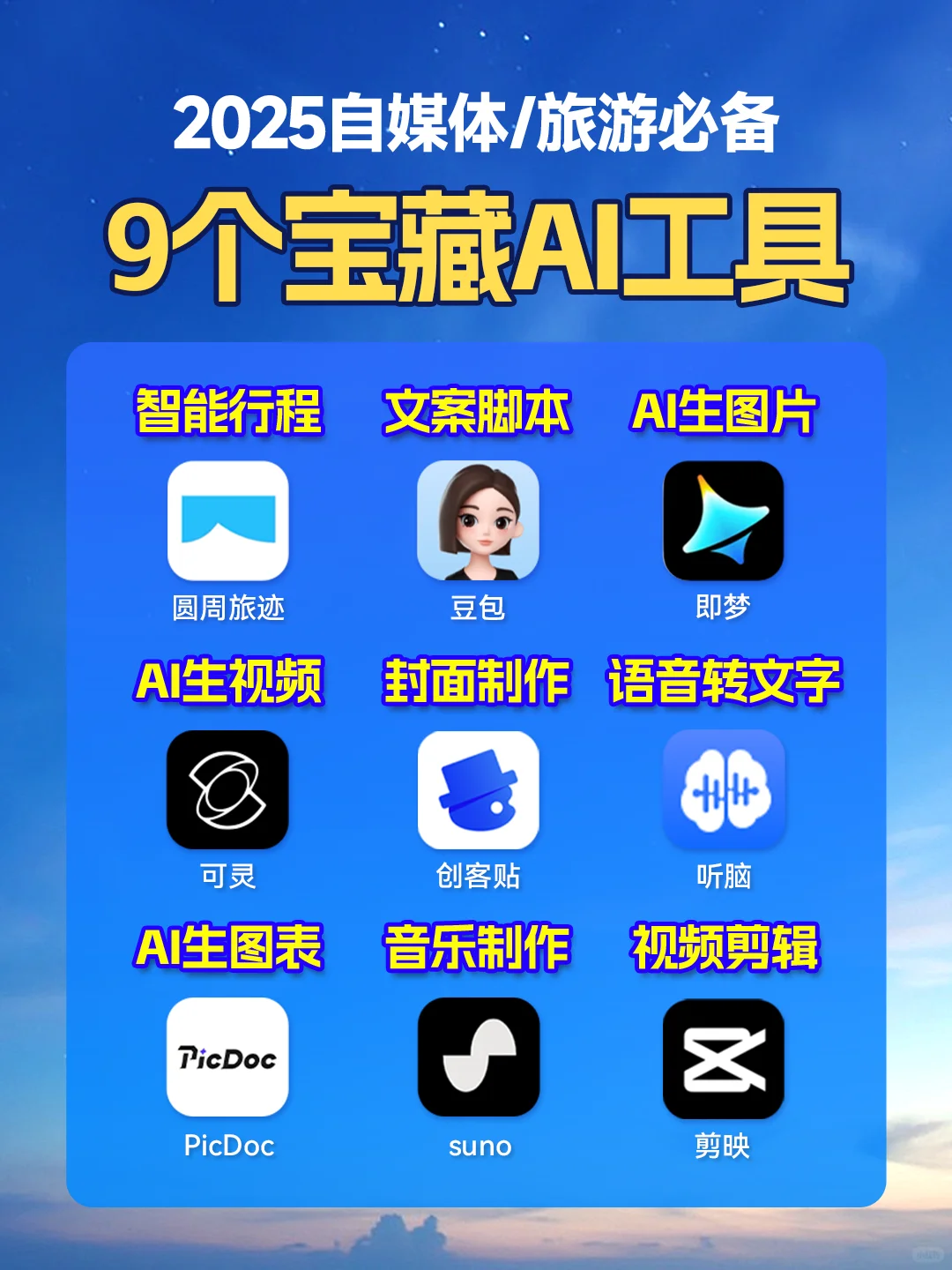 🔥2025自媒体/旅游必备9个宝藏AI工具！