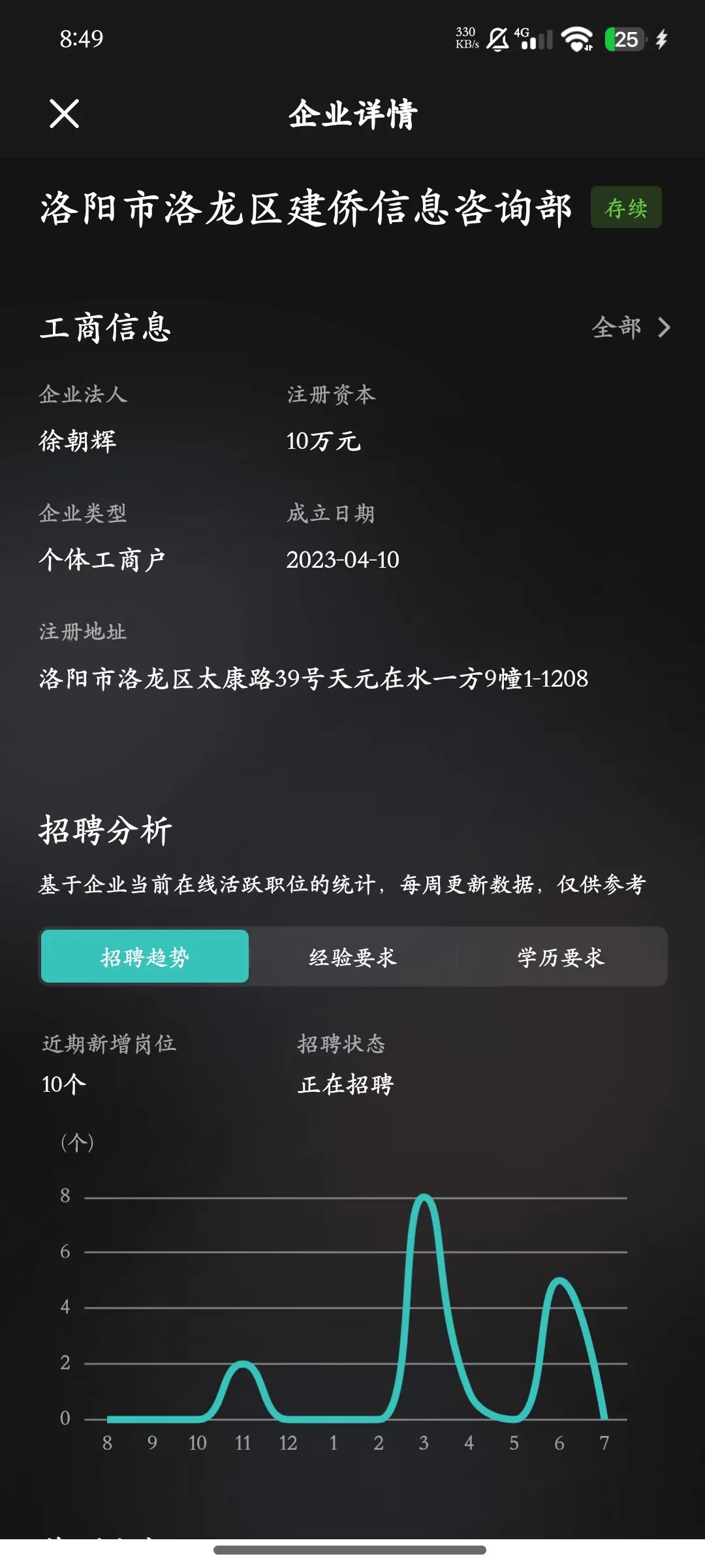 洛阳建侨信息咨询部 (线上家教)诈骗公司