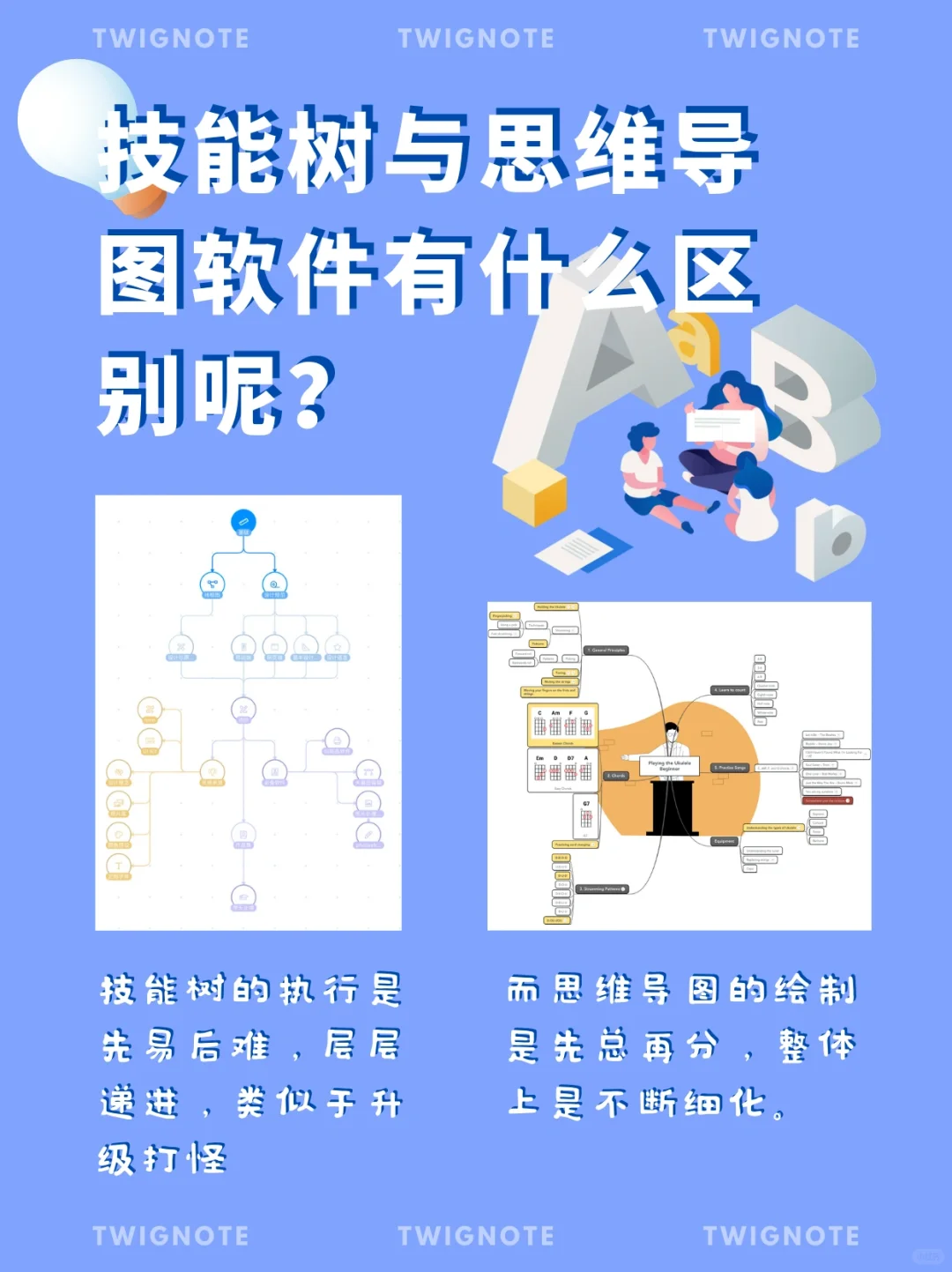 创意笔记‼️像游戏一样构建自己的技能树