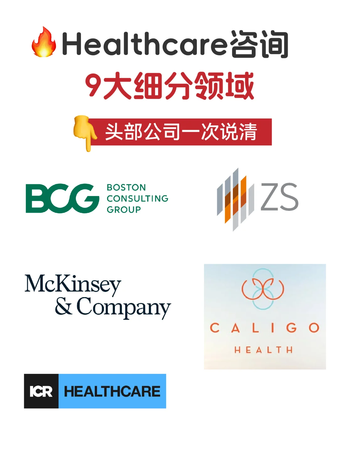 🔥Healthcare咨询9大细分领域