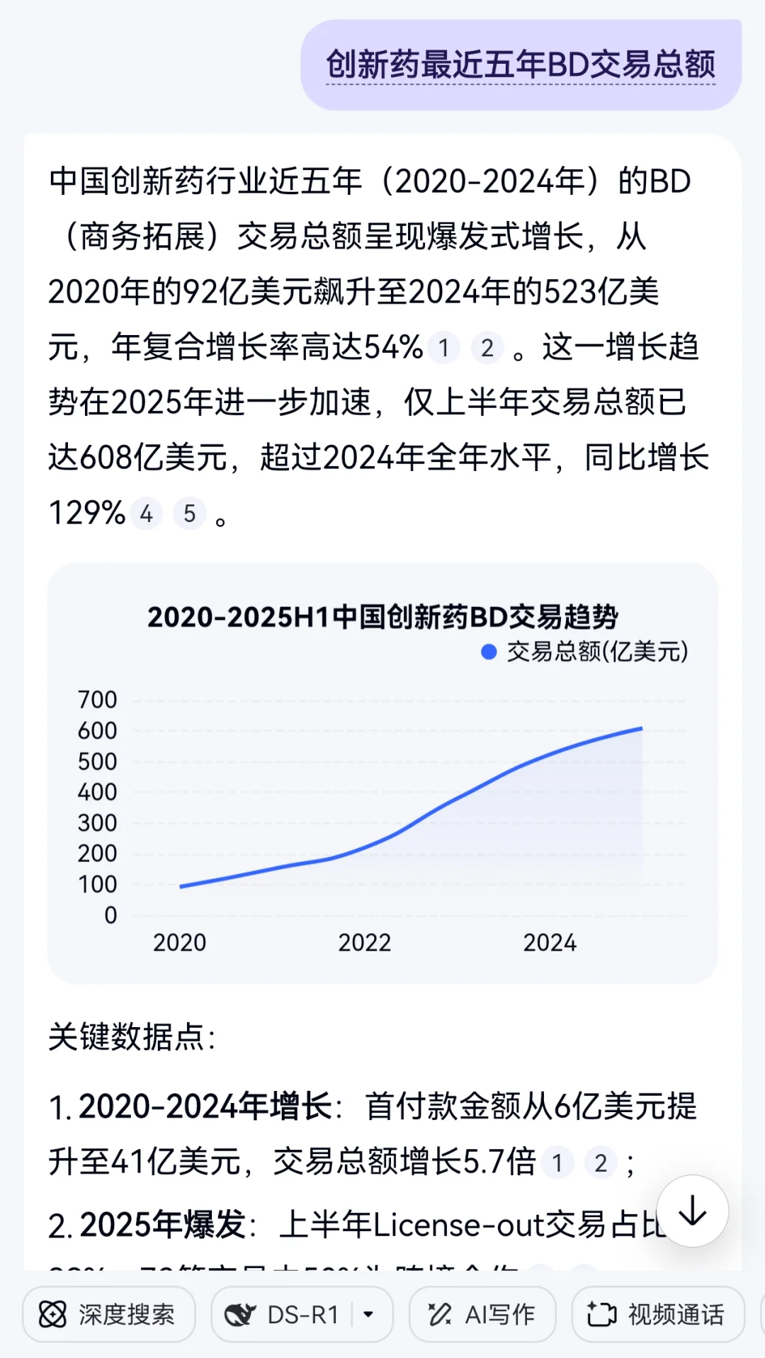 如何发掘下一个创新药？