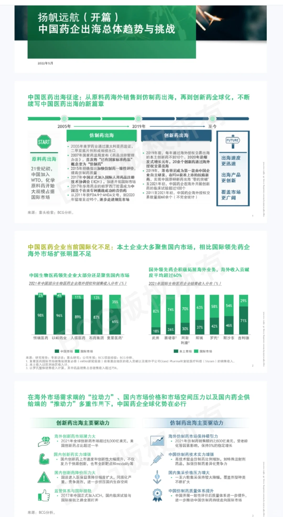 如何发掘下一个创新药？