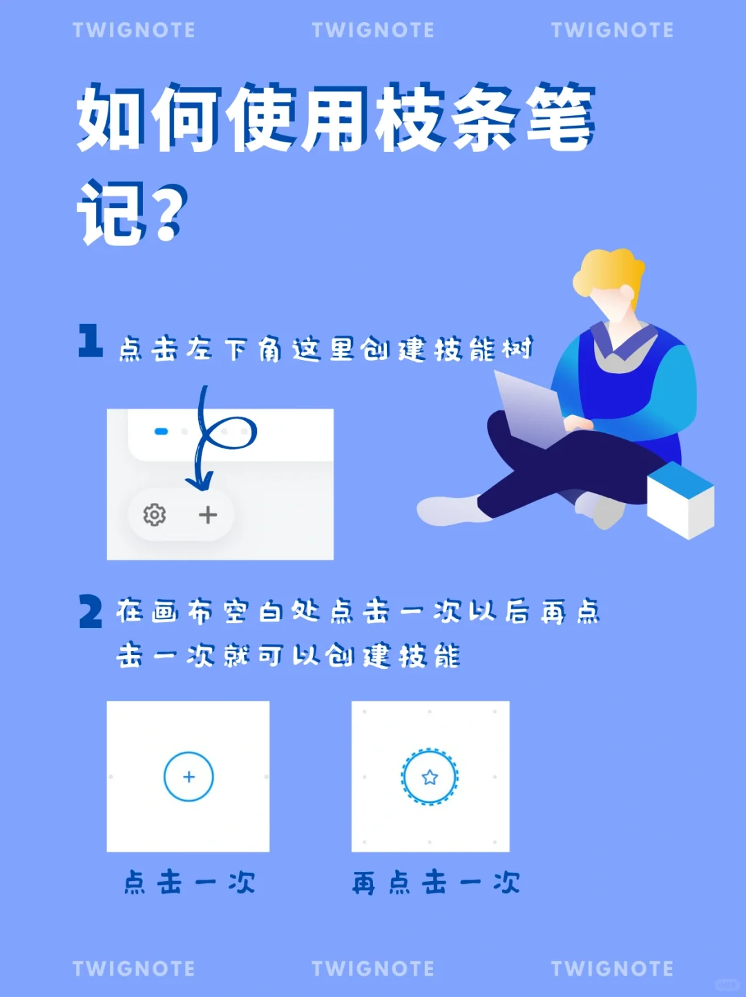创意笔记‼️像游戏一样构建自己的技能树