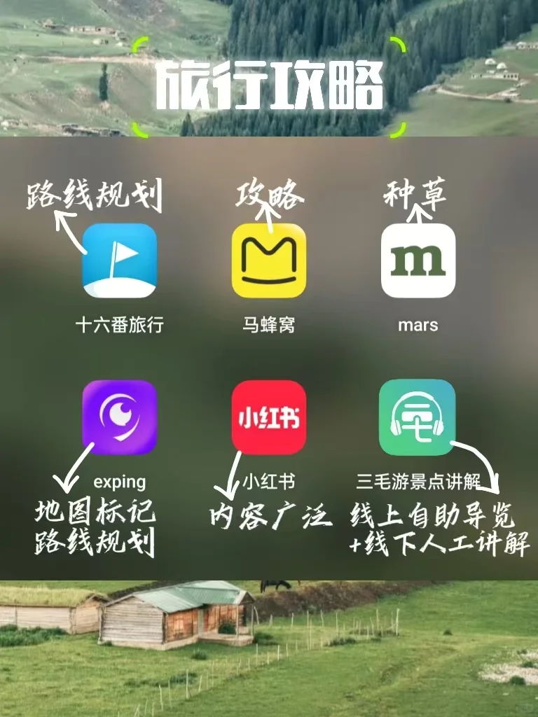 旅行必备 | 27个国内外出行必备APP❗