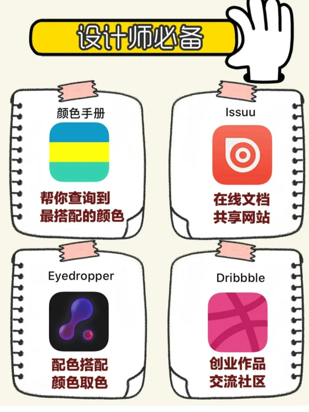 实用的App