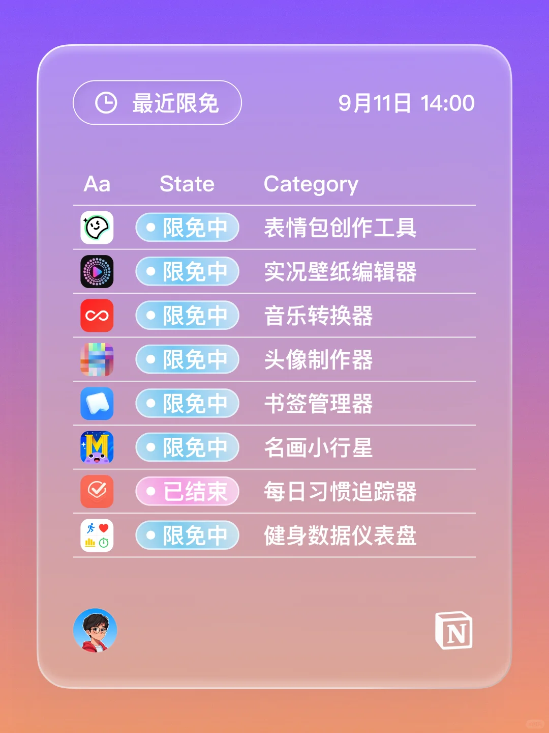 iOS 限免 - 压力追踪器