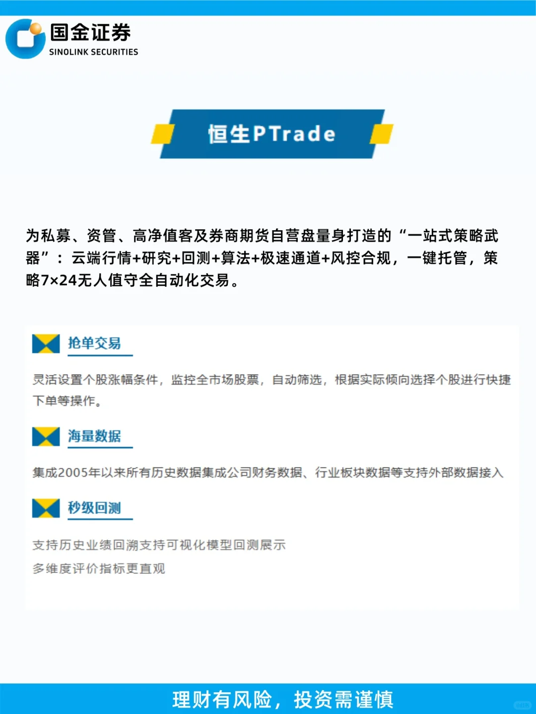 专业人士都在用的的免费的量化软件！！！