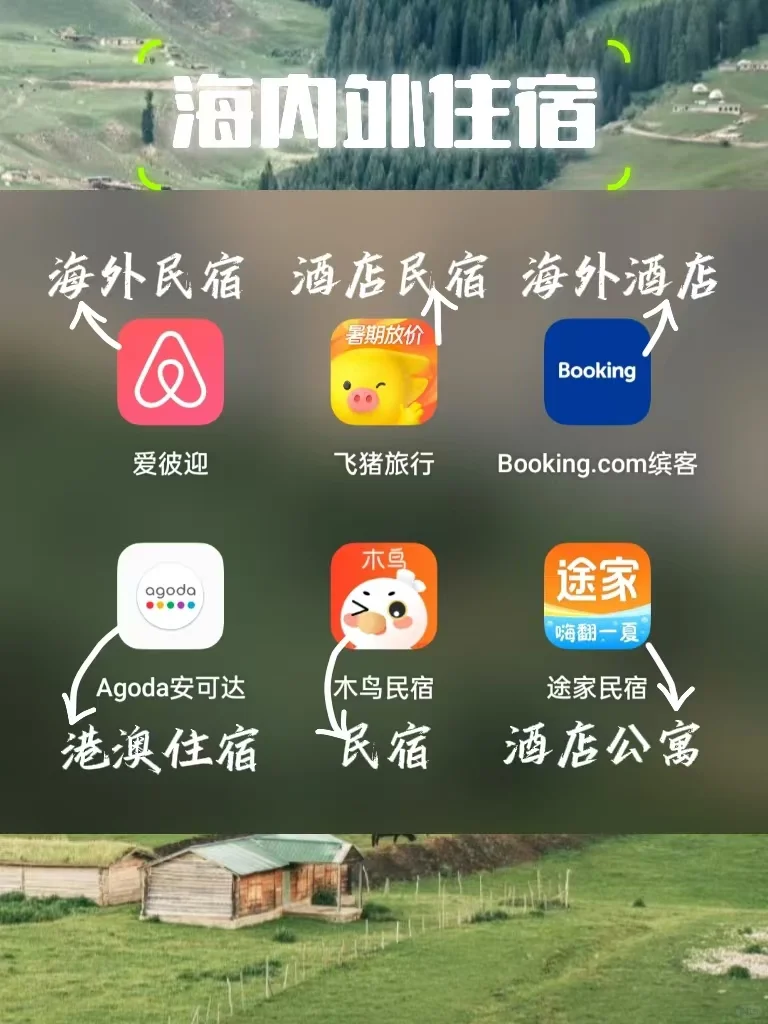 旅行必备 | 27个国内外出行必备APP❗