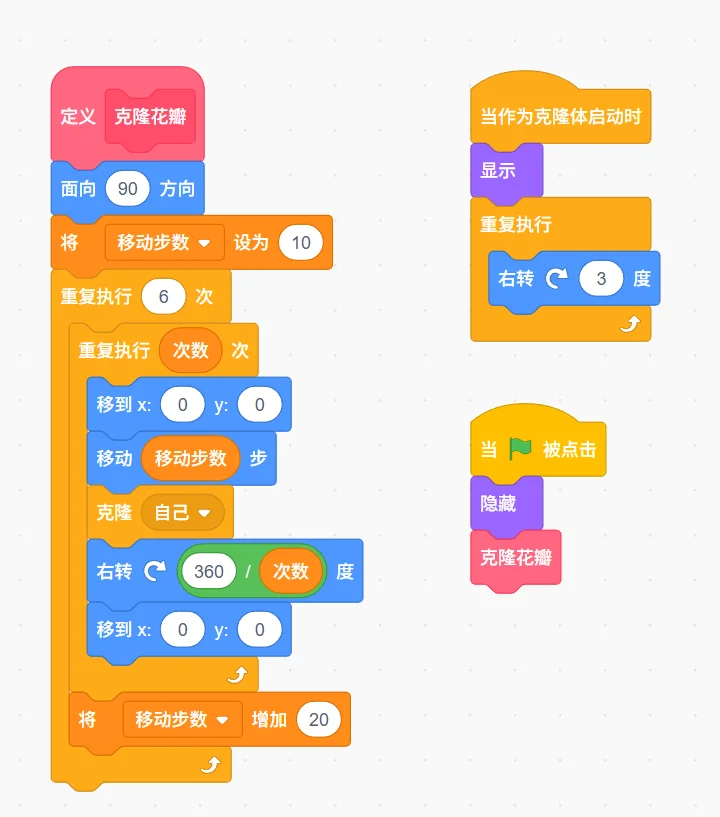 用scratch制作动态花朵特效(附程序源码)