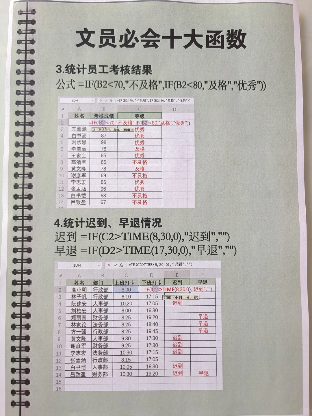 文员必会十大函数