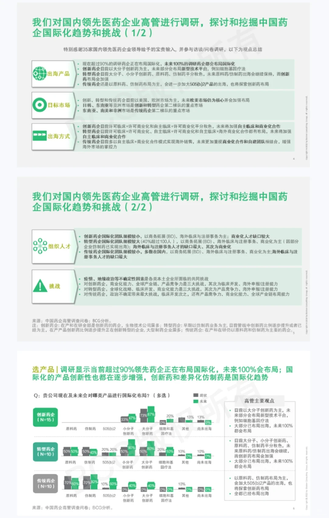 如何发掘下一个创新药？