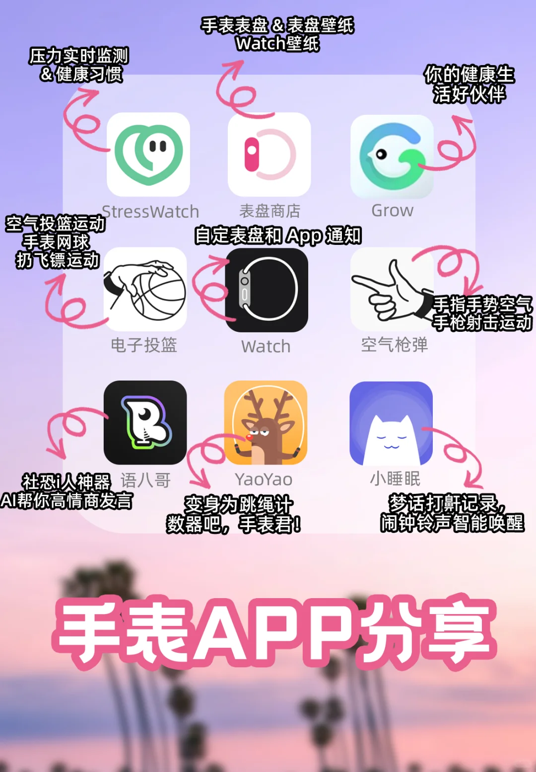 ⌚️有趣又实用的手表APP分享～