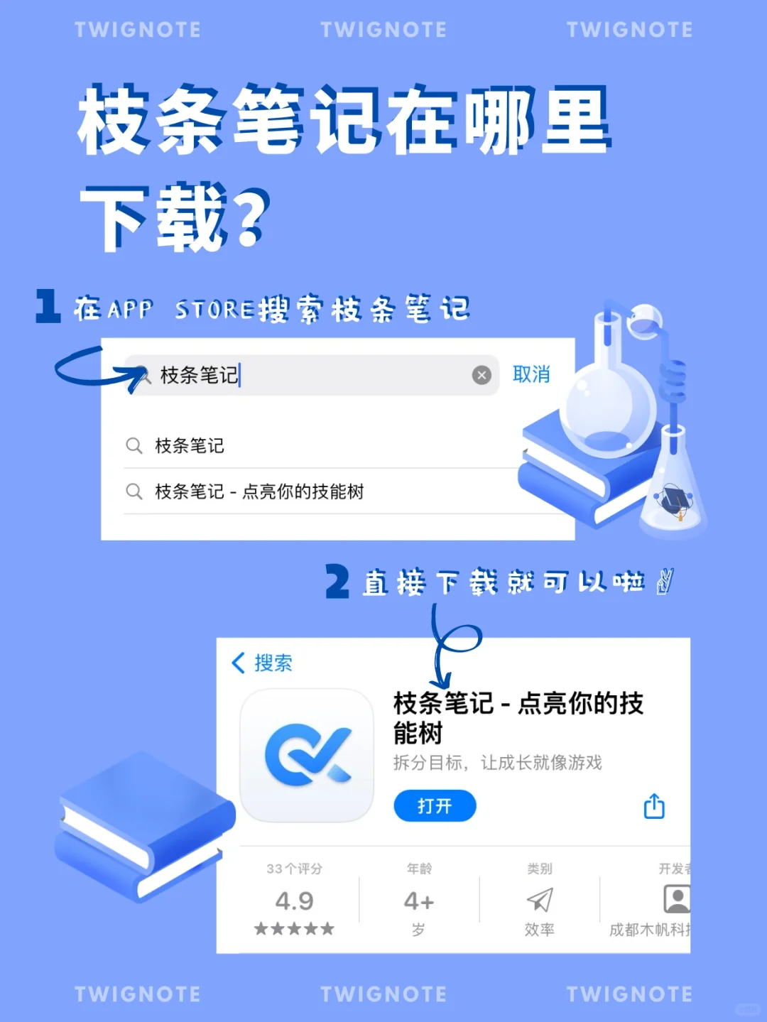 创意笔记‼️像游戏一样构建自己的技能树