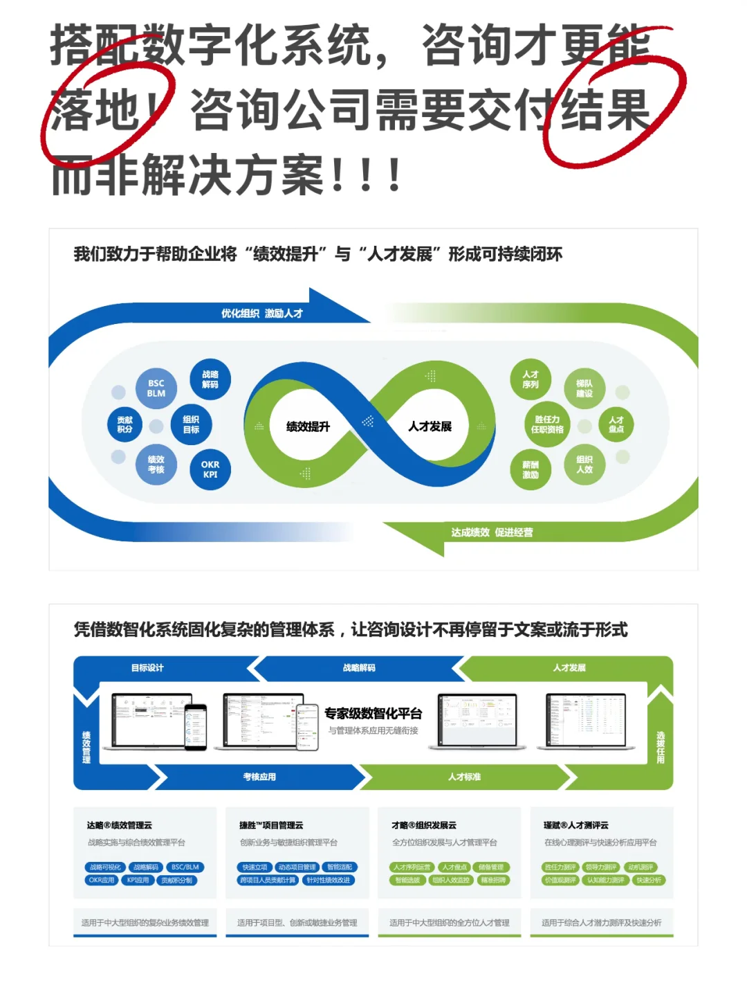 咨询搭配系统，方能落地，交付结果