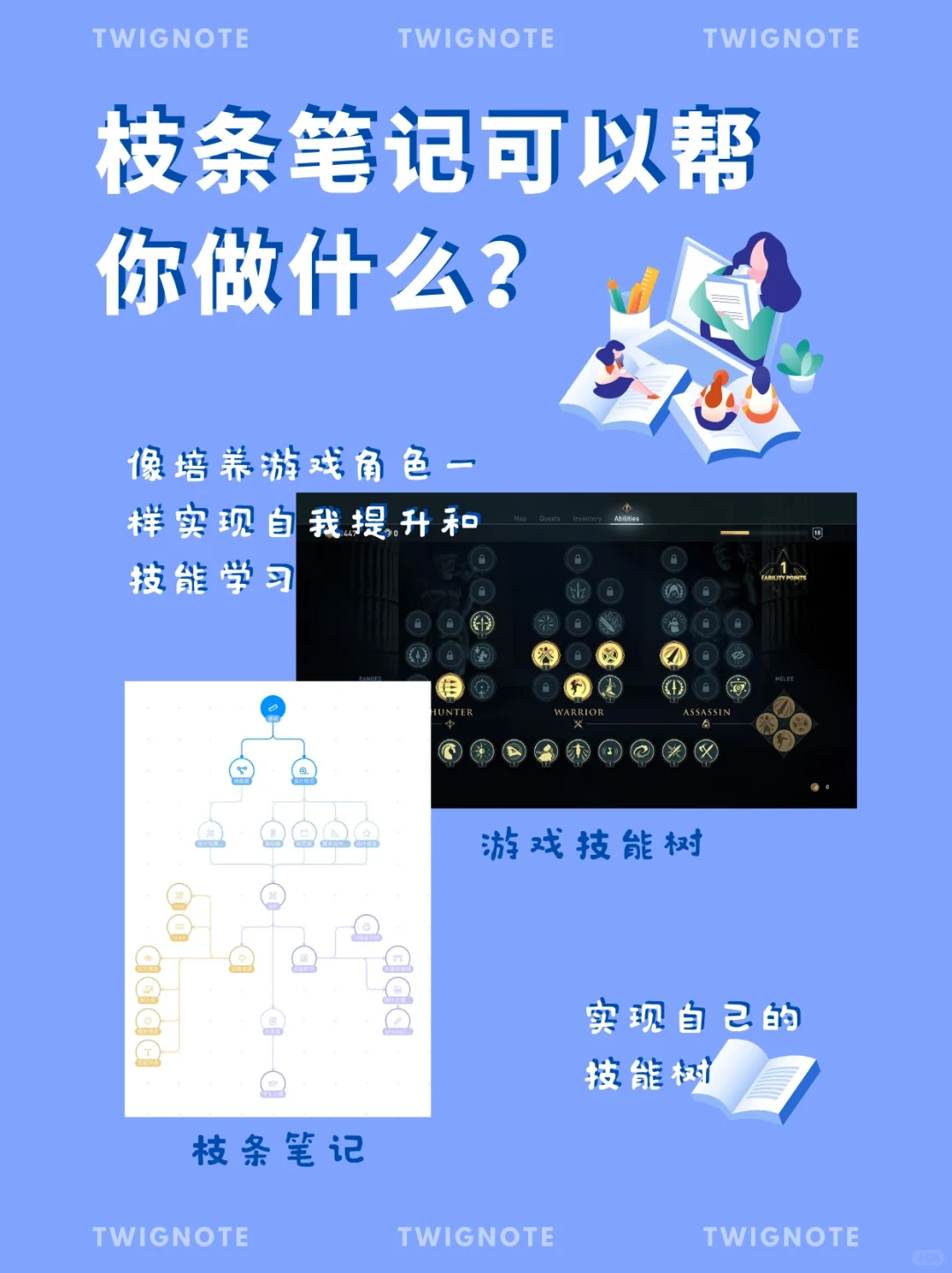 创意笔记‼️像游戏一样构建自己的技能树