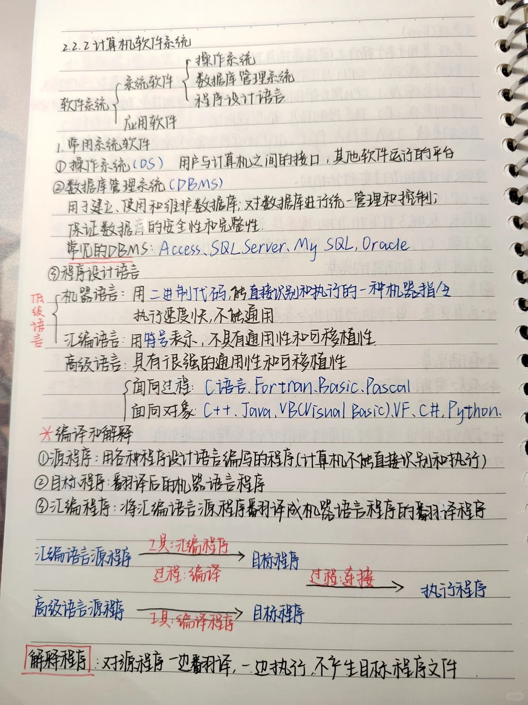 专升本计算机｜笔记分享第四弹🥳