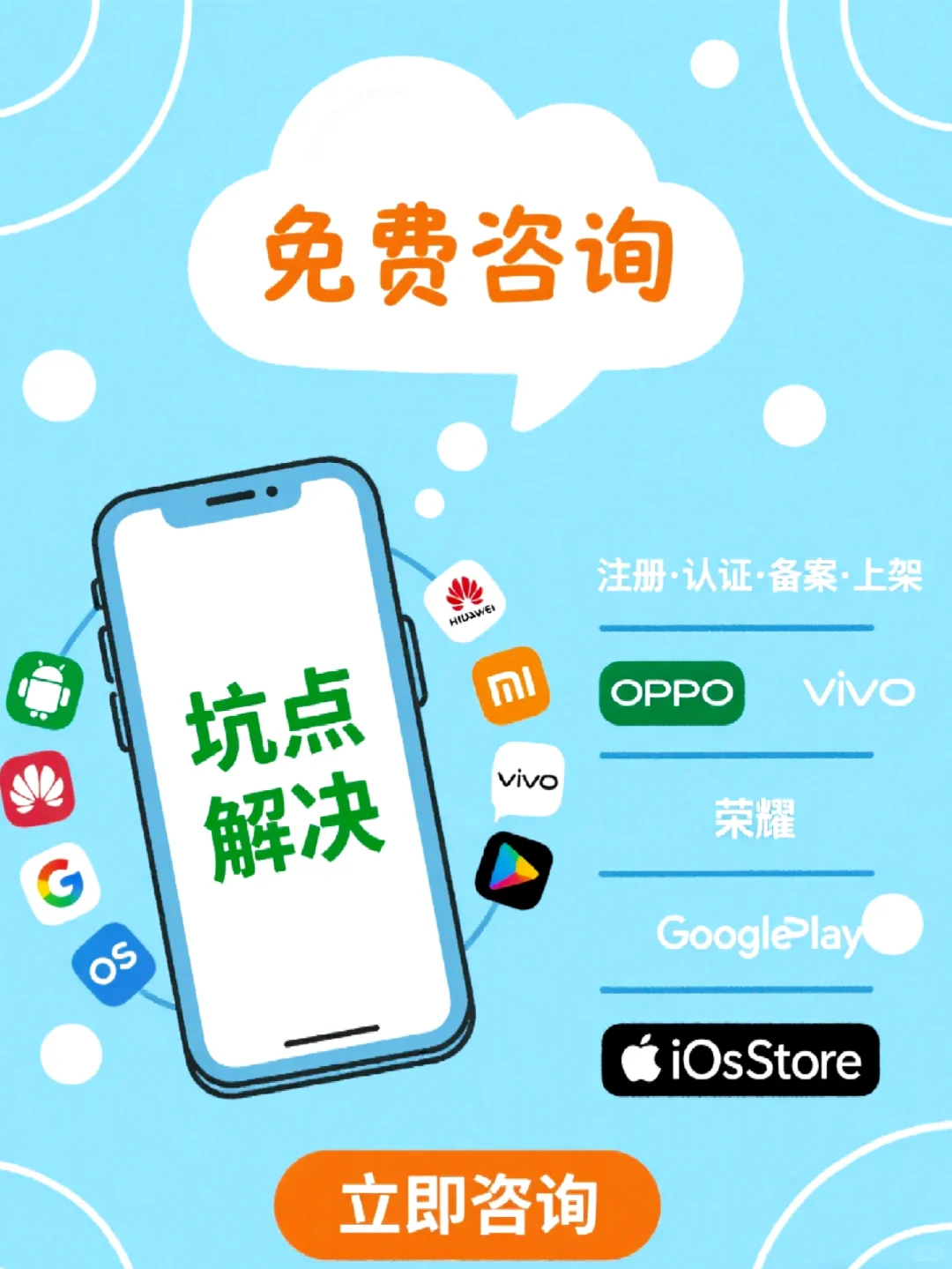 1. 🔥APP注册认证/多市场上架难题？免费咨询