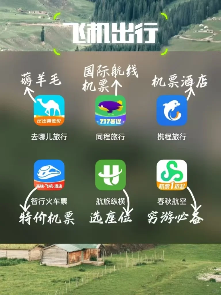 旅行必备 | 27个国内外出行必备APP❗