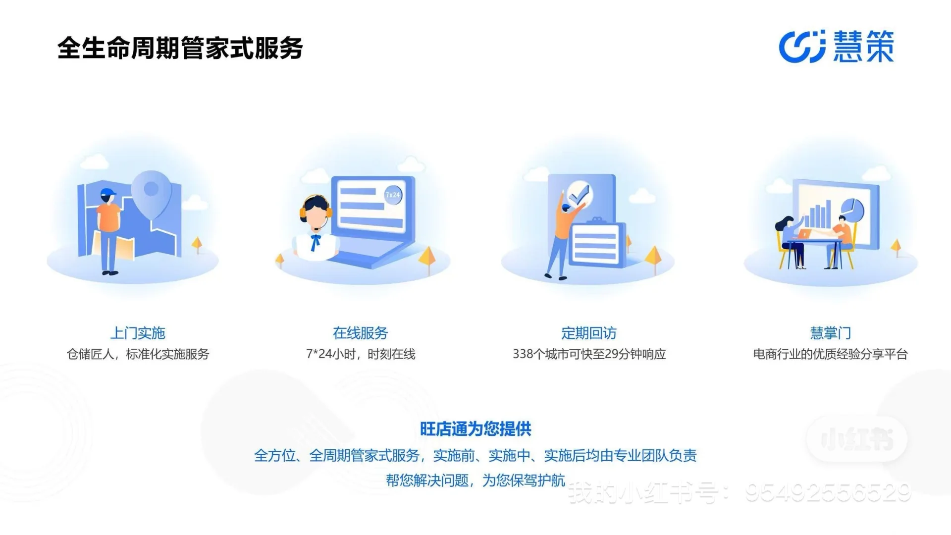 【旺店通优惠欢迎咨询】