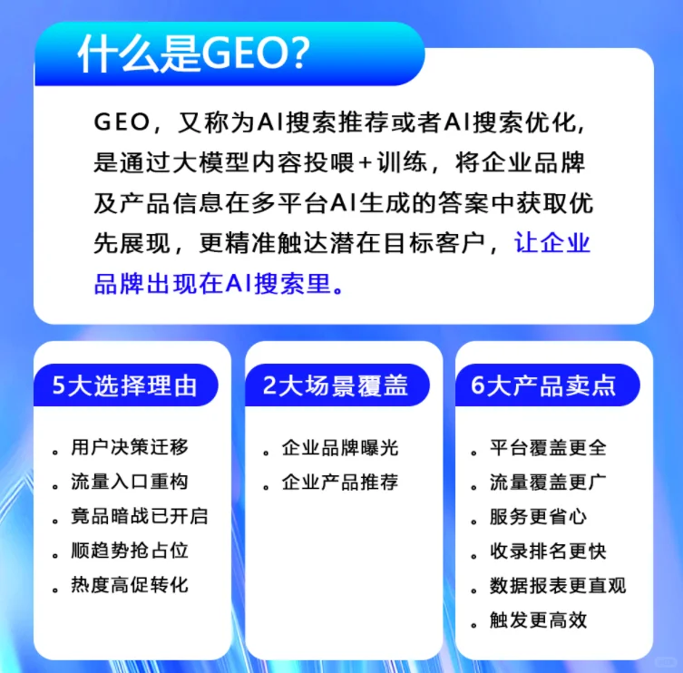 GEO系统源码搭建源头的主要业务范围