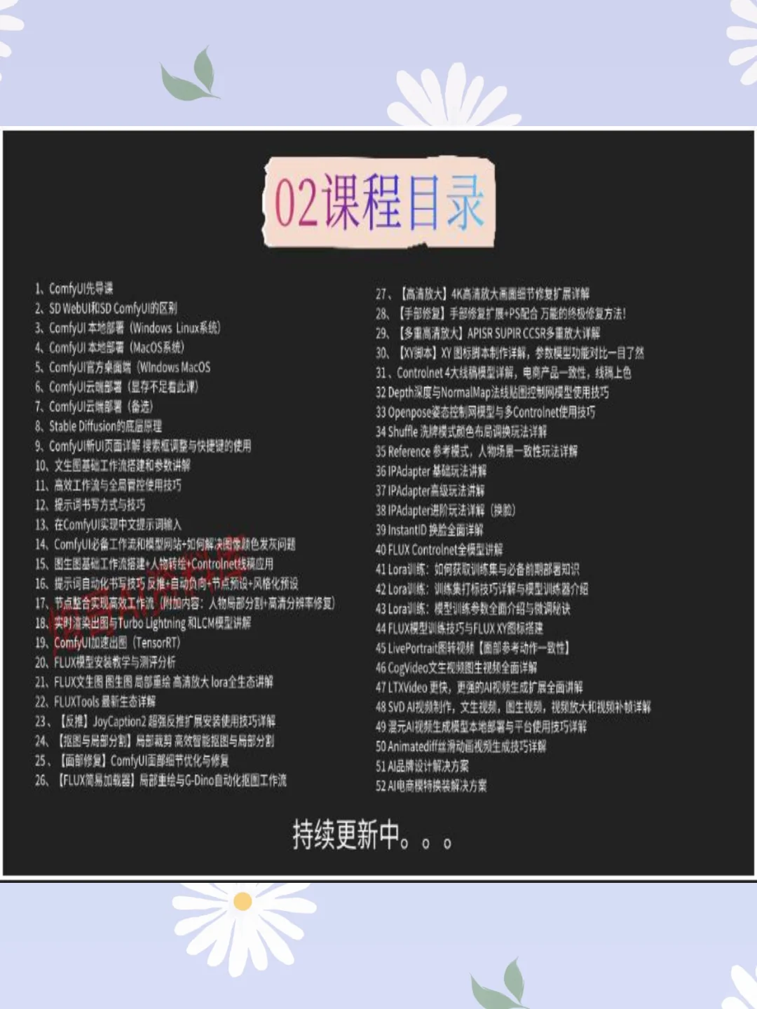 2025插件课程ComfyUI教程SD工作流模型软件