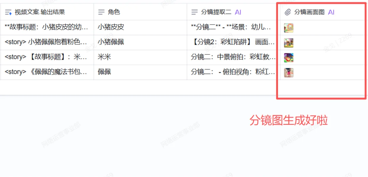 还不会写分镜脚本?钉钉AI表格三分钟速成