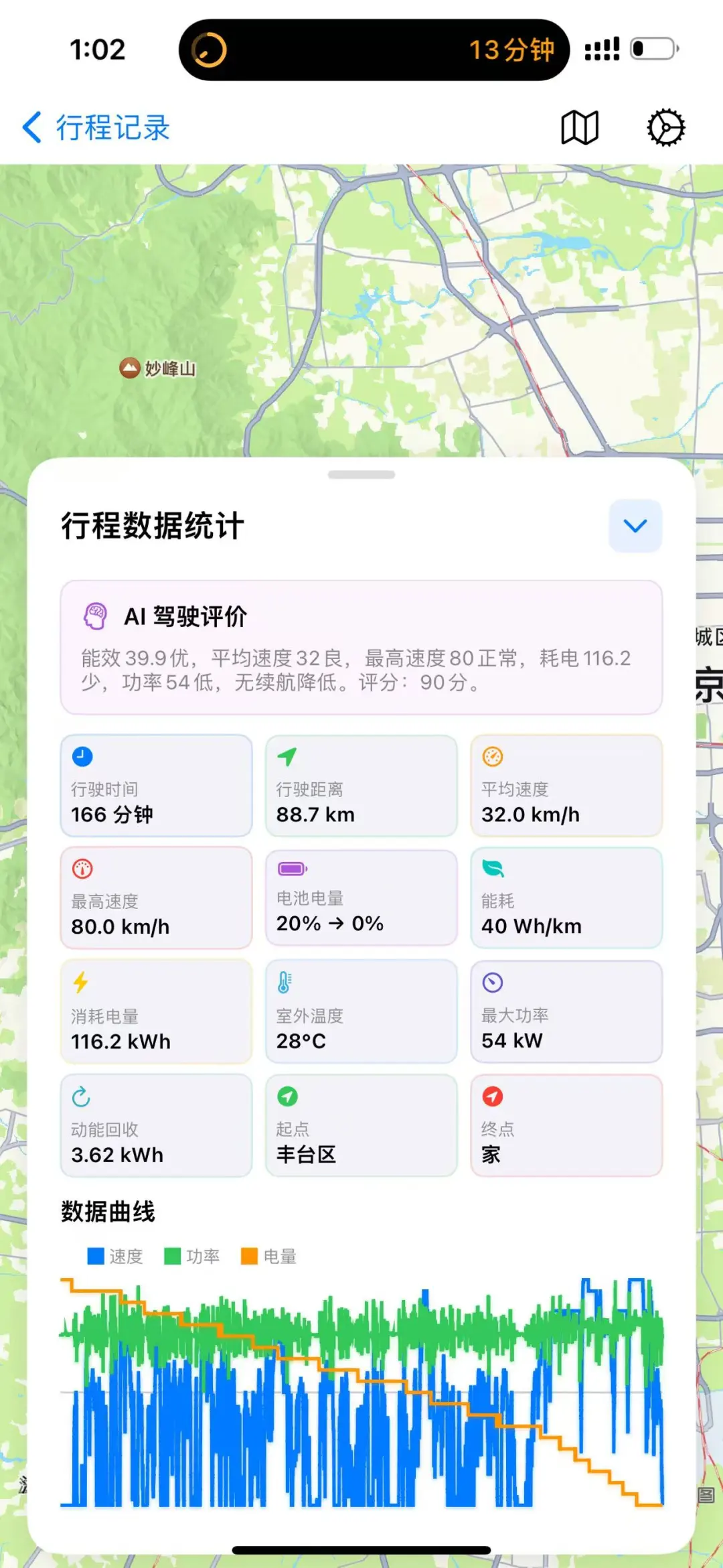 毛豆随行完美替代：特特管家 特斯拉车主必备