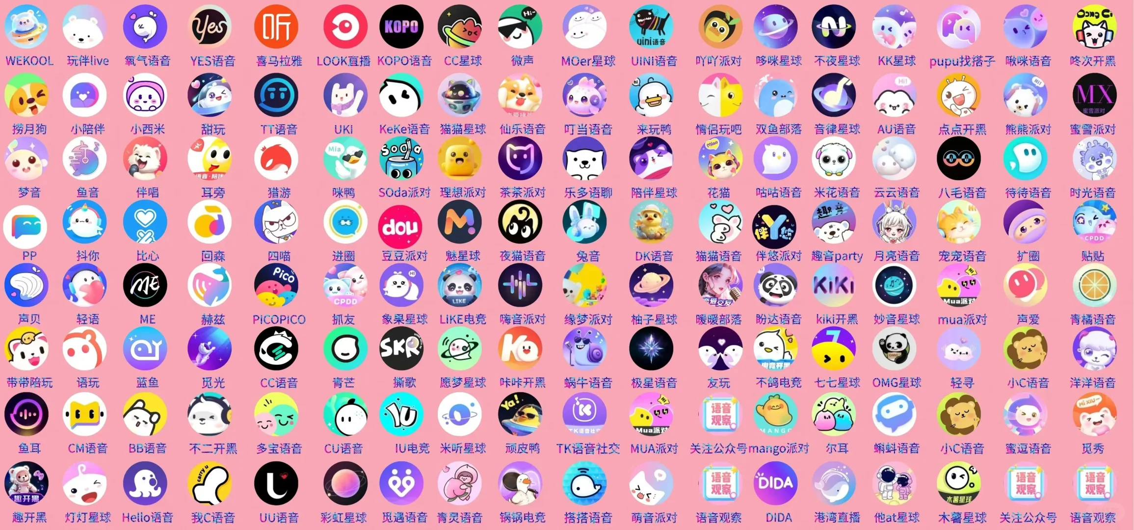 🎙️ 语音厅新手必入宝藏平台，你绝对不能错