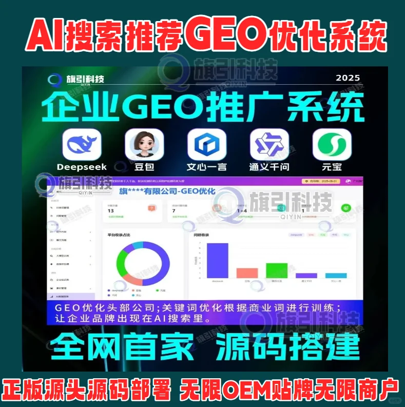 geo源码选哪家？3款亲测体验分享