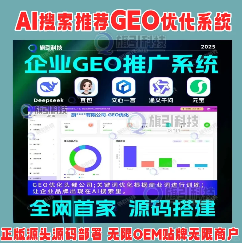 亲测好用的geo源码生产厂家,案例分享