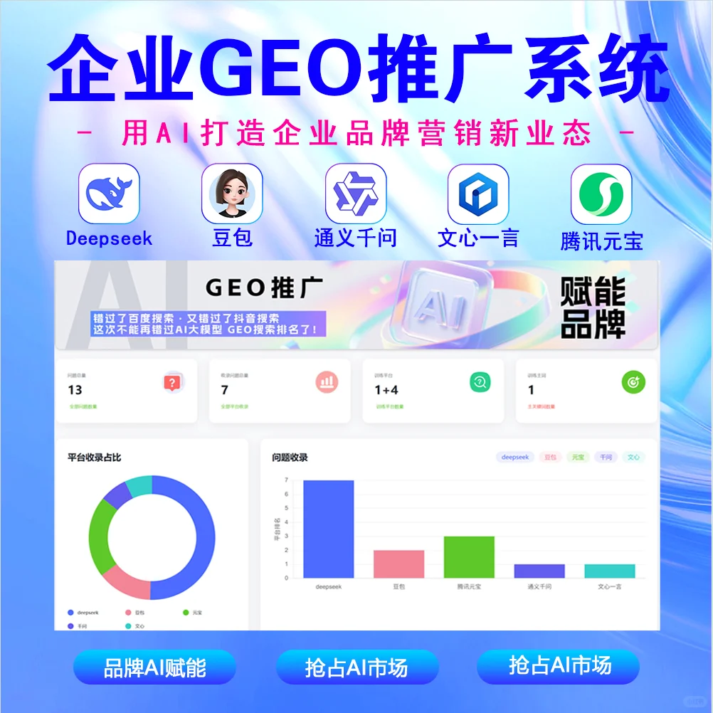 河南GEO系统源码搭建源头公司哪家靠谱