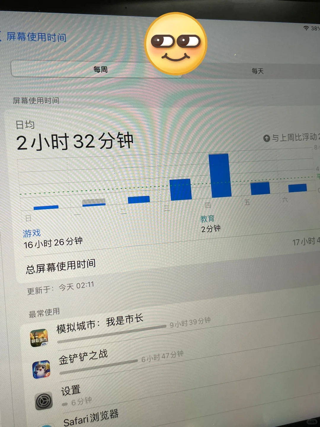 这游戏怎么可以那么好玩？