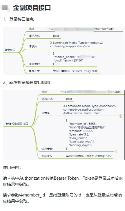 教你从0到1落地 Jmeter 接口自动化脚本!